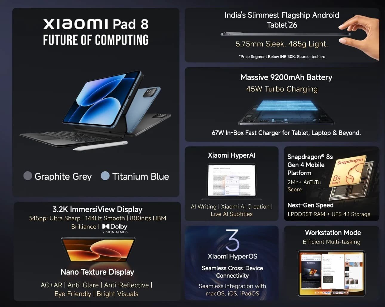 Xiaomi Pad 8 Features
